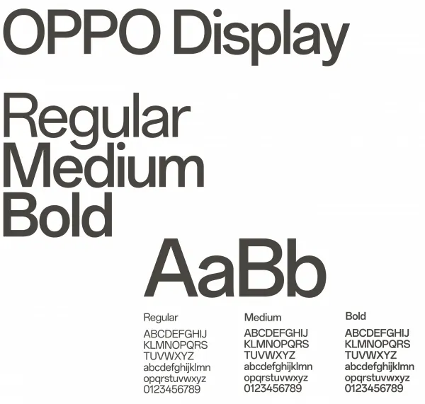 OPPO Display Type Specimen