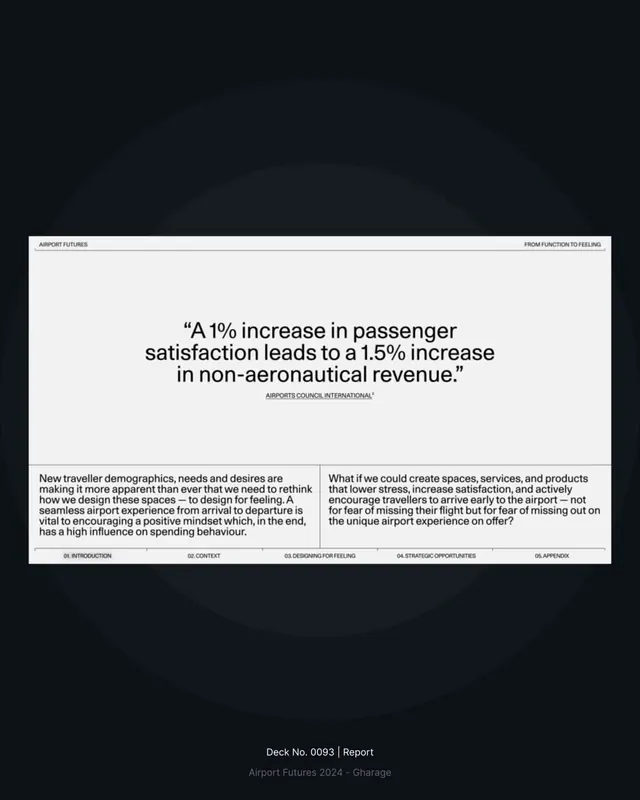Airport Futures editorial report spread, editorial, minimal, dark