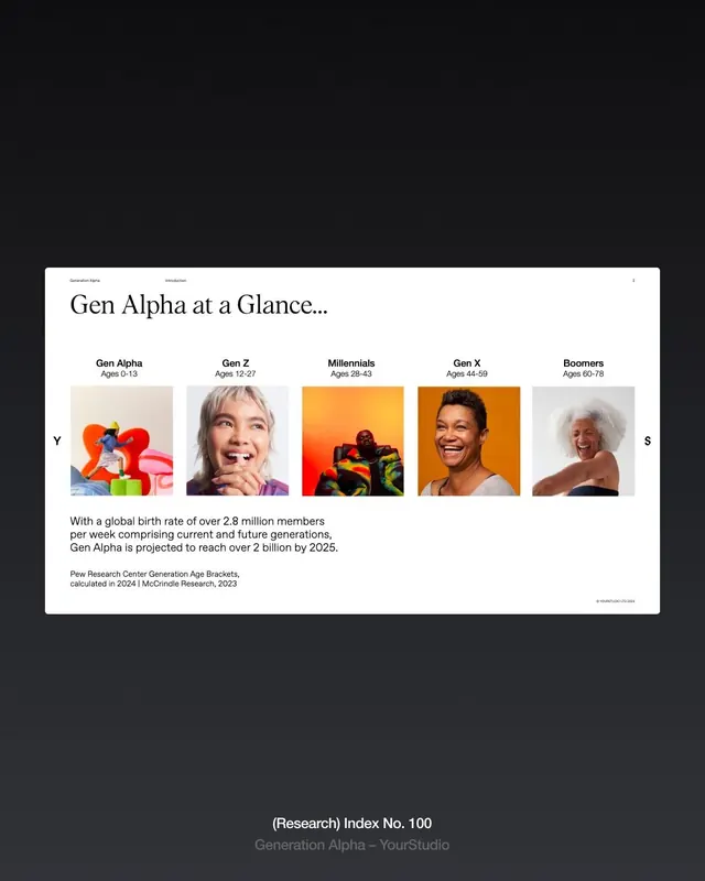 Generational age-bracket infographic, corporate-clean, minimal, dark
