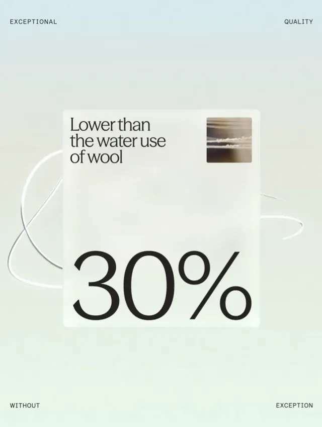 Sustainability impact infographic with 30% statistic, minimal, technical, light