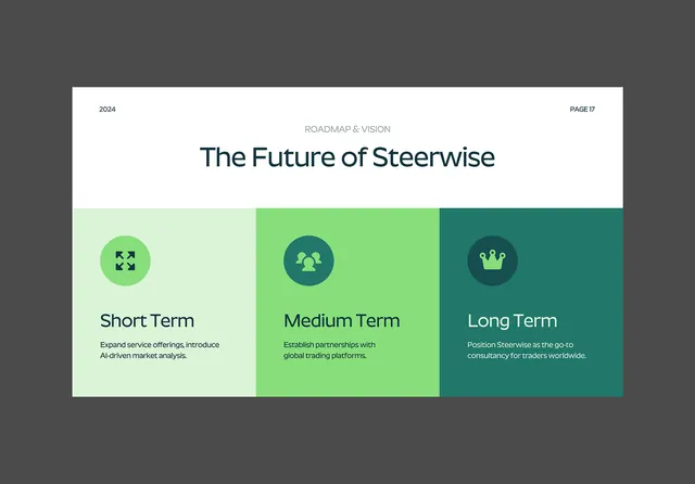 Strategic roadmap slide with timeline grid, corporate-clean, minimal, light
