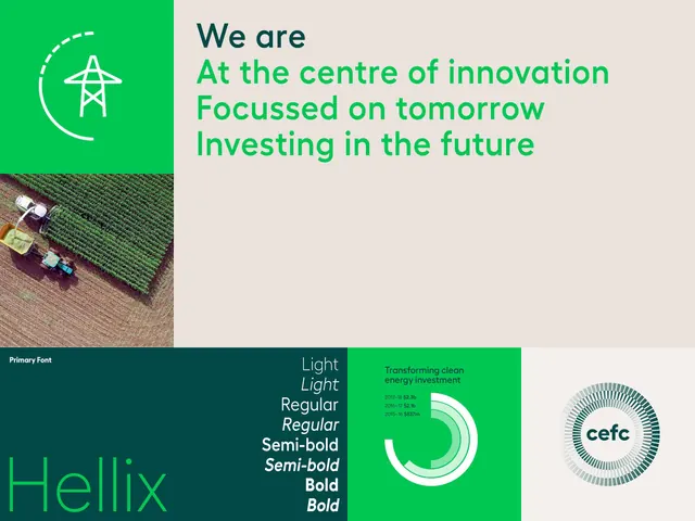 Energy/sustainability brand identity system, minimal, corporate-clean, light