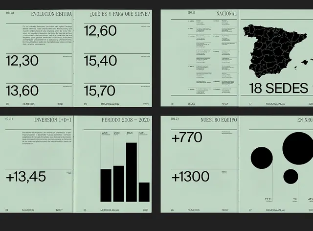 Data-dense corporate dashboard mockup, corporate-clean, minimal, dark