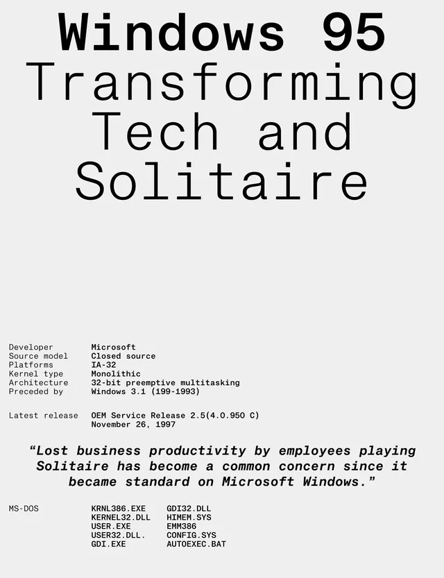 Windows 95 Transforming Tech and Solitaire