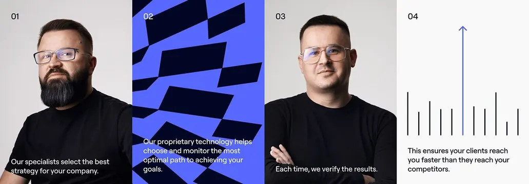 Four-section service flow with portraits and geometric accents, corporate-clean, geometric, dark