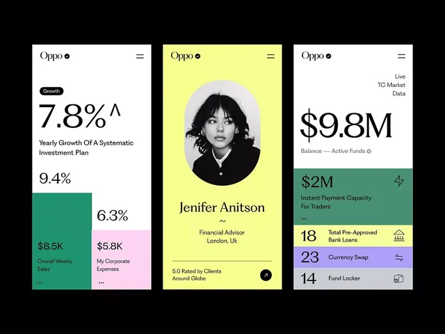 Fintech dashboard multi-card layout, minimal, corporate-clean, light