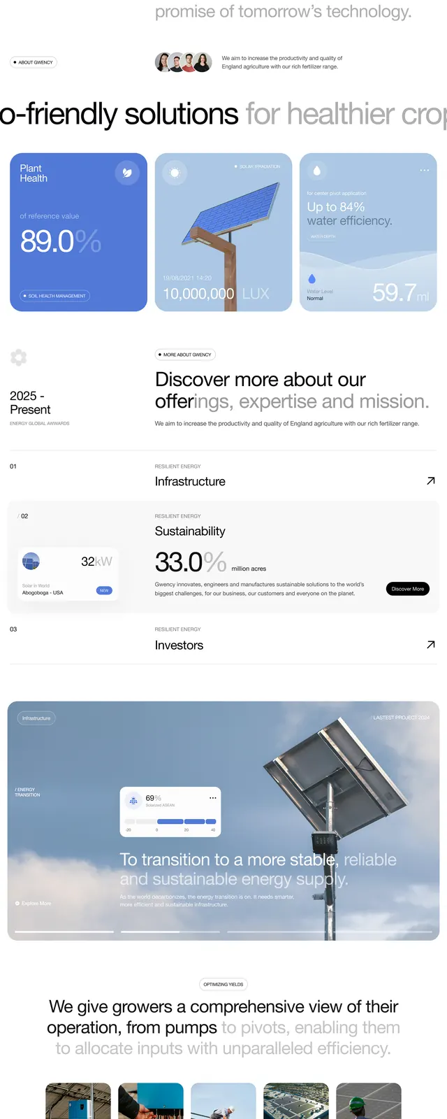 Gwency health monitoring platform UI kit, technical, minimal, high-contrast