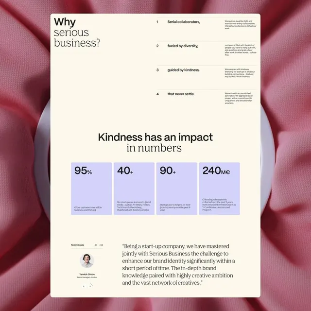 B2B brand impact case study layout, minimal, corporate-clean, warm
