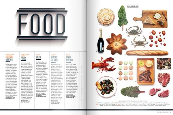 Food Identity and Menu Layout, minimal, editorial, monochrome