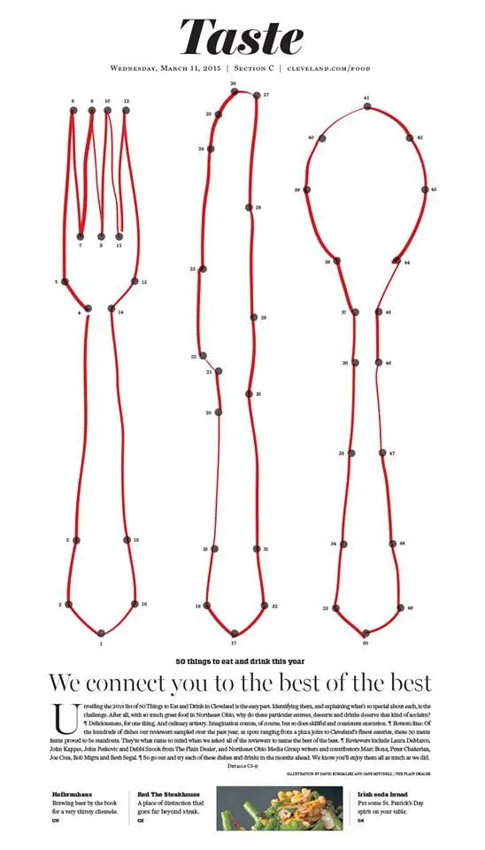 Editorial fork diagram infographic, editorial, infographic, light