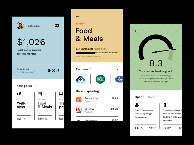 Multi-card fintech dashboard with soft color blocks, minimal, boxed, light