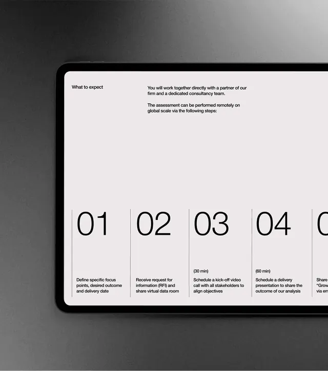 Numbered process steps card on dark background with minimal typography, minimal, corporate-clean, dark