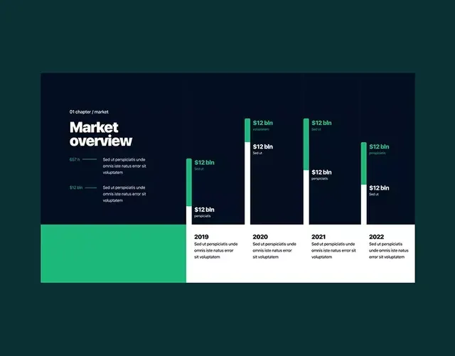 Market overview financial data dashboard, data-dense, technical, dark