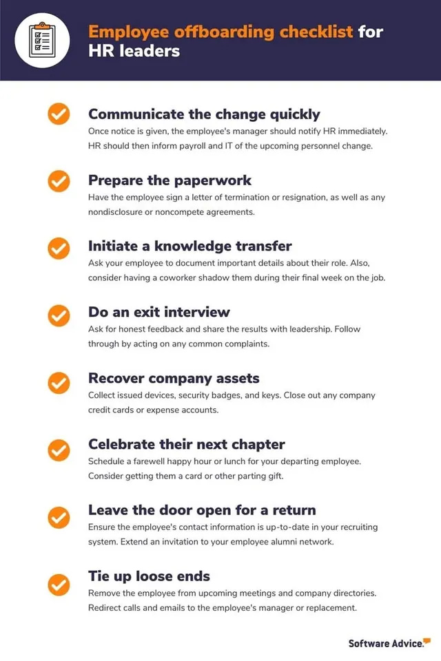 Employee offboarding checklist infographic, corporate-clean, minimal, light