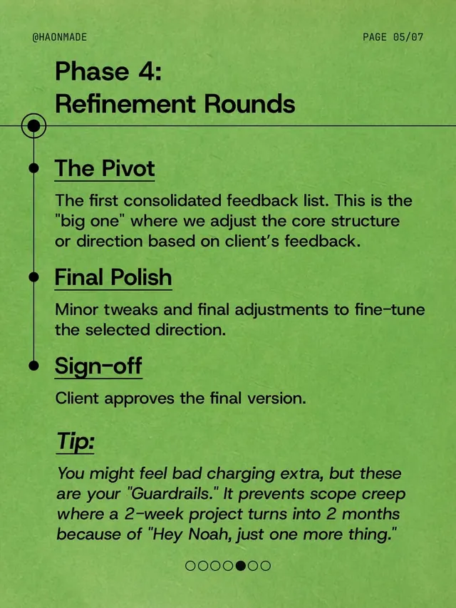 Phase 4 editorial timeline layout, editorial, minimal, vibrant