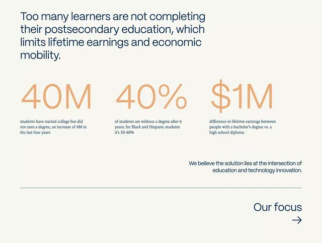 Education policy impact infographic, minimal, corporate-clean, light
