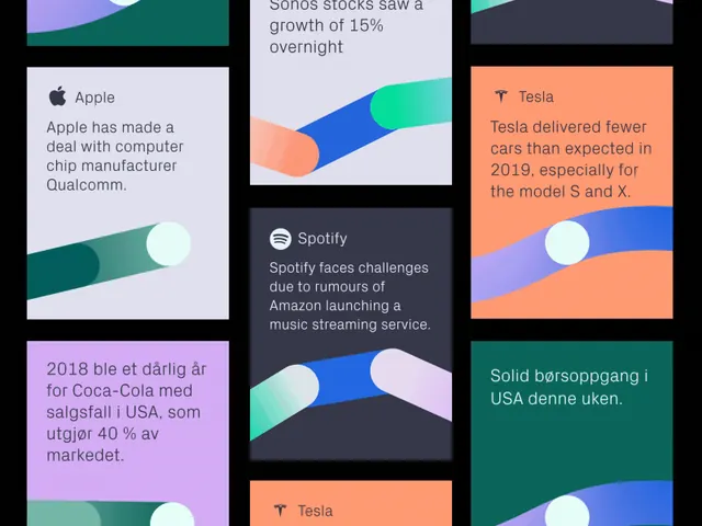 Financial news card grid with gradient overlays, minimal, gradient-heavy, vibrant