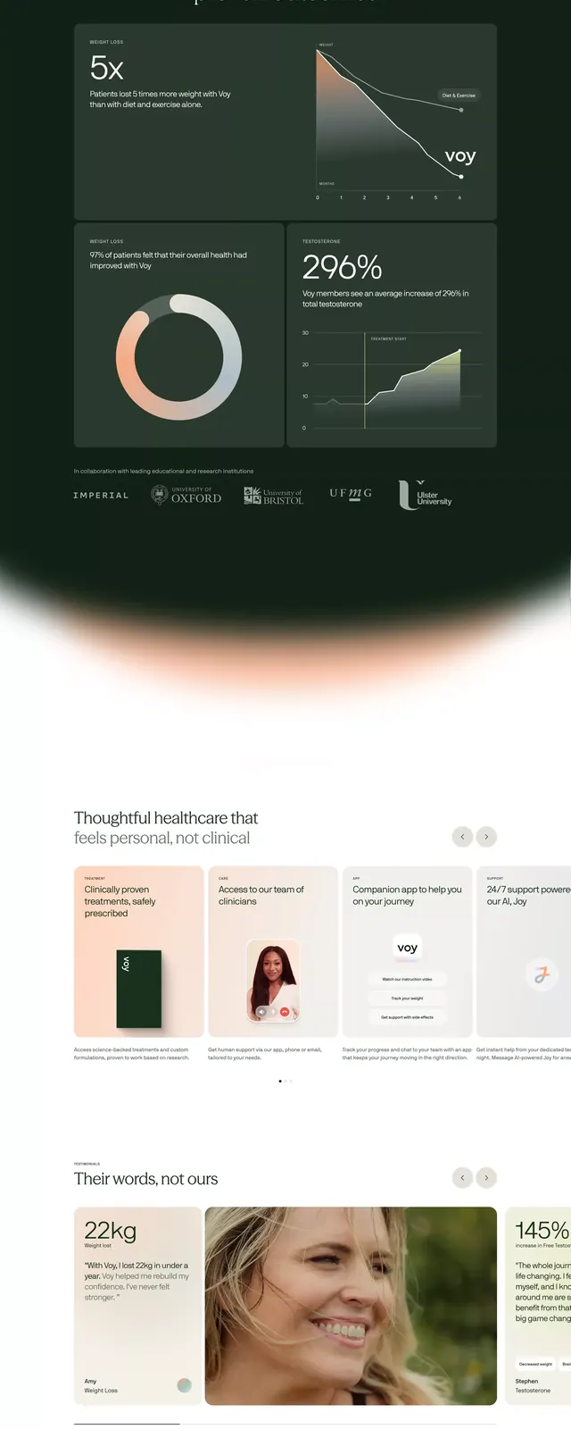 Health tech minimal ui collection, minimal, corporate-clean, light