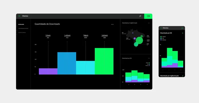 Data Visualization Dashboard, minimal, dark-mode, dark