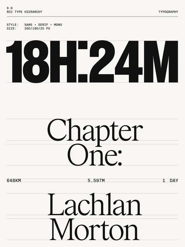 Chapter One Editorial Layout, minimal, swiss, high-contrast