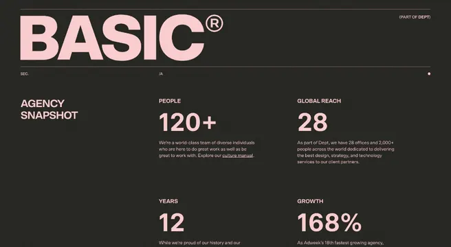 BASIC brand stats layout, minimal, technical, dark