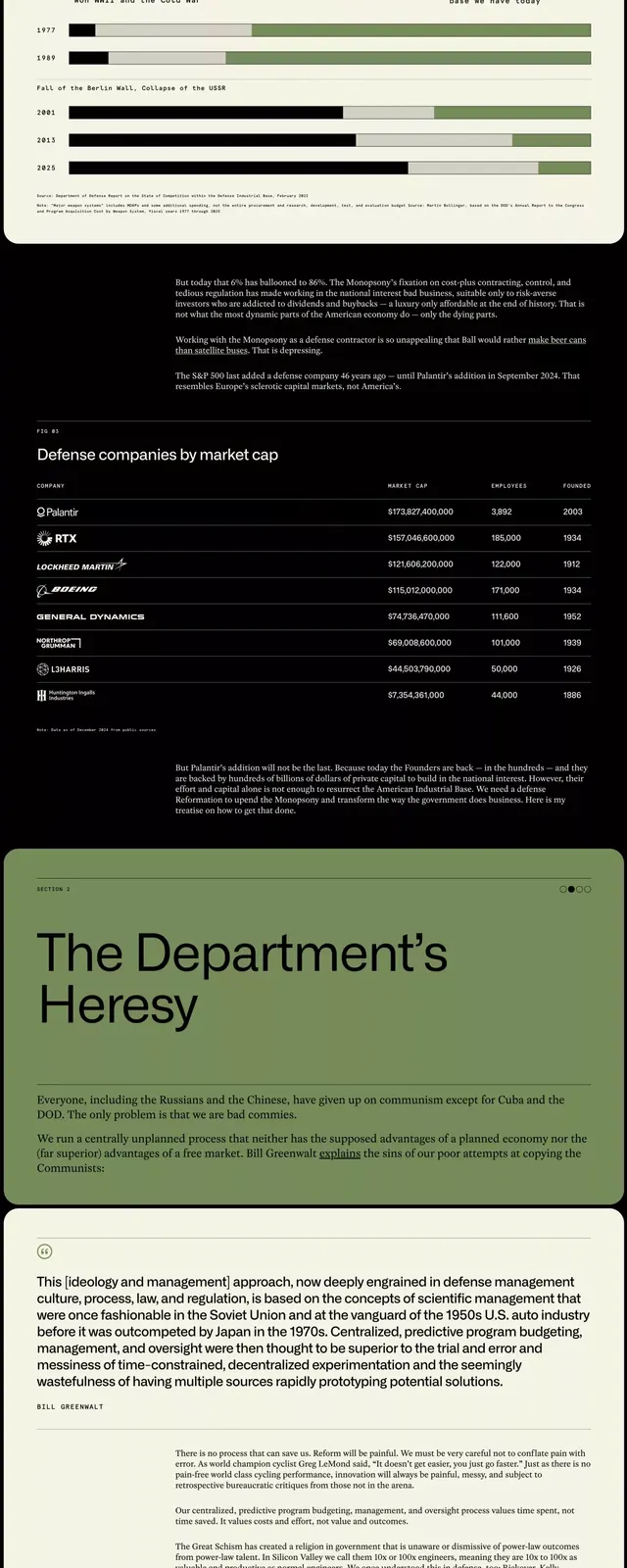 Corporate governance report design system, minimal, corporate-clean, light