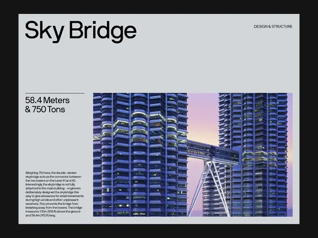 Sky Bridge architectural layout with technical specs, minimal, swiss, cool