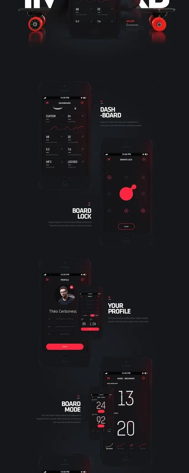 Dark Mode Data Visualization Dashboard, dark-mode, minimal, dark