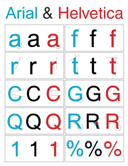 Arial vs Helvetica Type Comparison, minimal, swiss, high-contrast