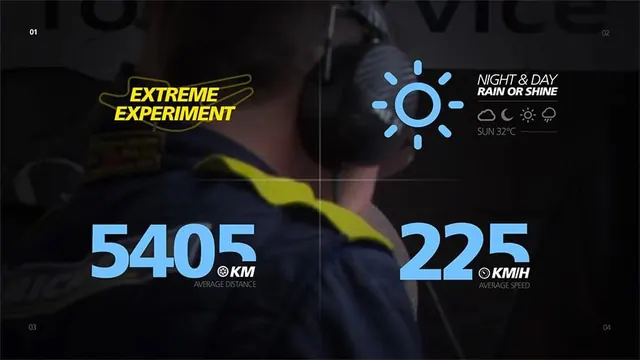 Extreme Experience Data Overlay, technical, dark-mode, dark