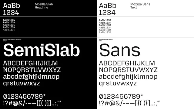 Sans and SensiLab Typeface Comparison, minimal, swiss, monochrome
