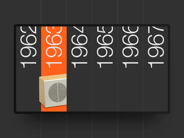 Chronological Typography and Hardware Display, minimal, swiss, dark