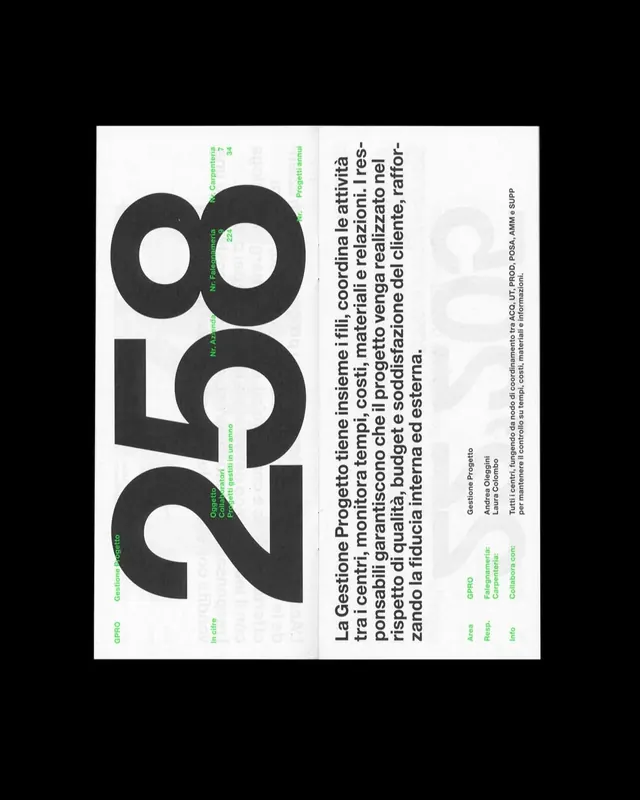 Typography-focused Graphic Design, swiss, minimal, high-contrast