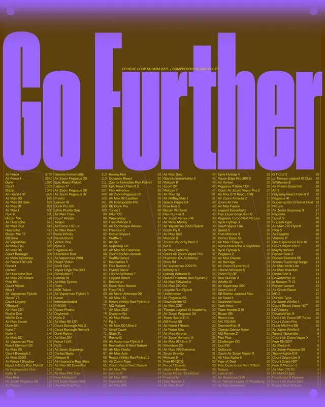 Go Further Typography Layout, brutalist, data-dense, dark