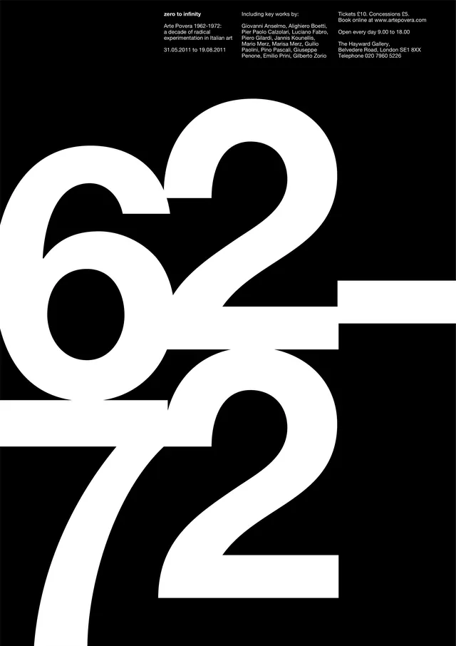 Typography and Layout Design Reference, minimal, swiss, high-contrast