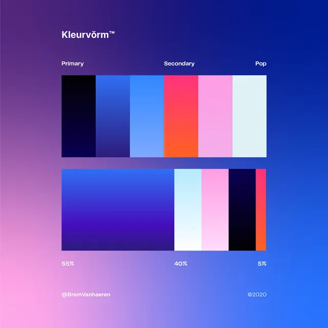 Kleuvörm Brand Identity Color System, minimal, swiss, vibrant