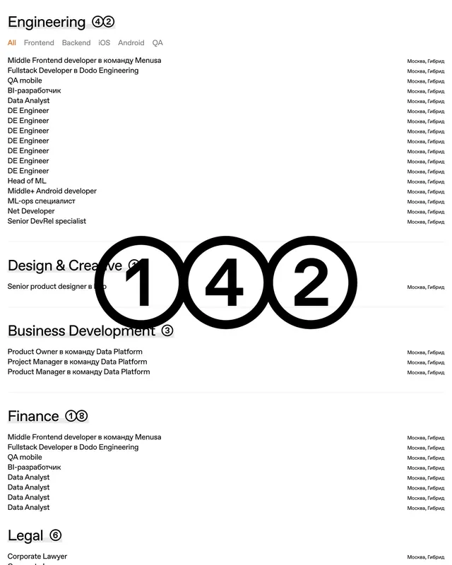 Corporate Organizational Chart, minimal, corporate-clean, monochrome