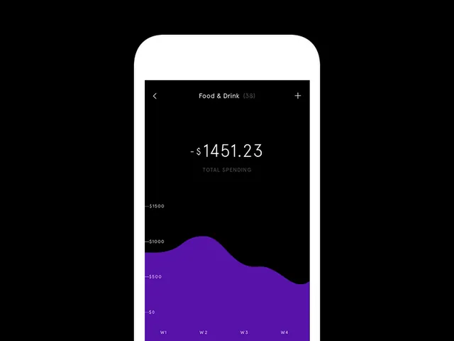 Fintech Mobile App Dashboard, minimal, dark-mode, dark