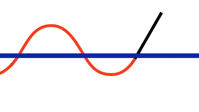 Abstract Wave and Line Graphic, minimal, geometric, high-contrast