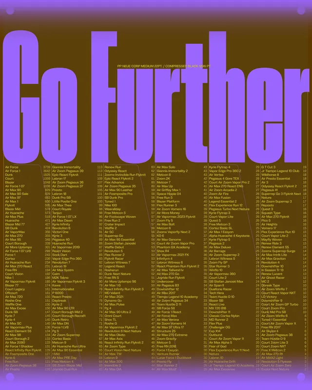 Go Further Typography Layout, brutalist, data-dense, dark