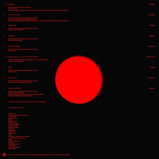 Red Circle Data Visualization, minimal, swiss, dark
