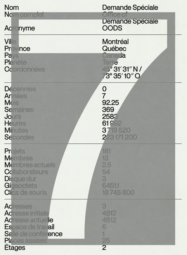 Demande Speciale Data Sheet, minimal, technical, monochrome