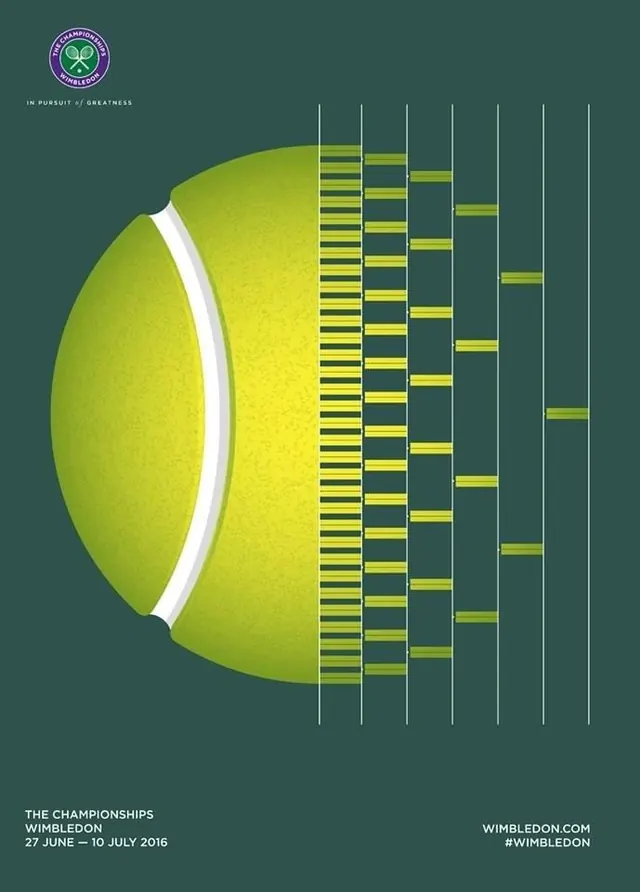 The Championships 2016 Cricket Poster, minimal, geometric, dark