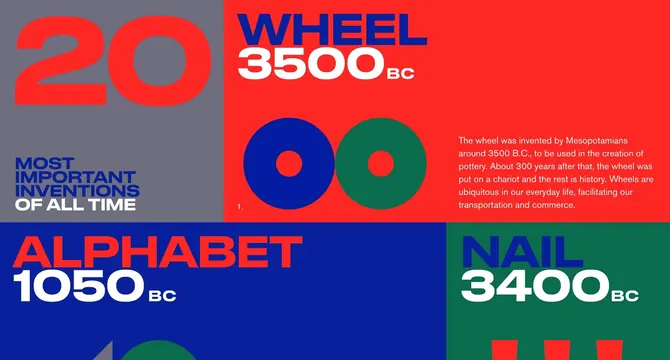 Historical Inventions Infographic, swiss, boxed, high-contrast