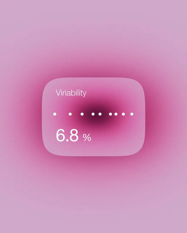 Visibility Data Visualization Card, minimal, glassmorphism, pastel