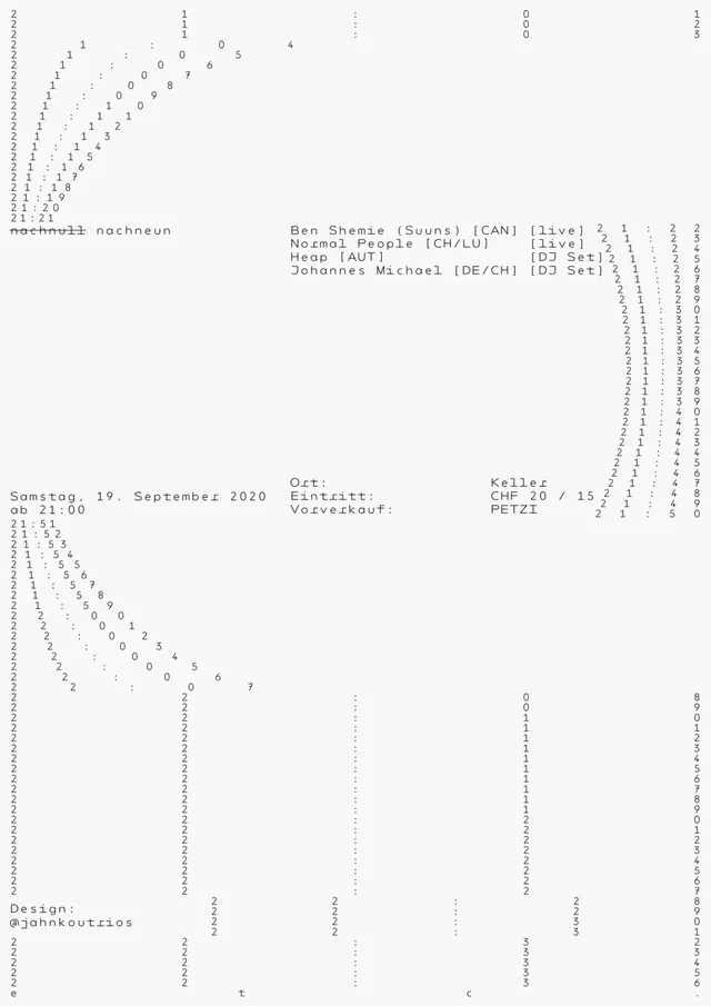 Technical Data Visualization Layout, minimal, swiss, monochrome