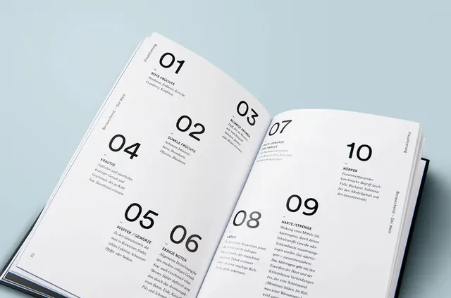 Minimalist Editorial Layout Mockup, minimal, swiss, light