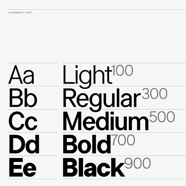 Typeface Weight Spectrum, minimal, swiss, monochrome