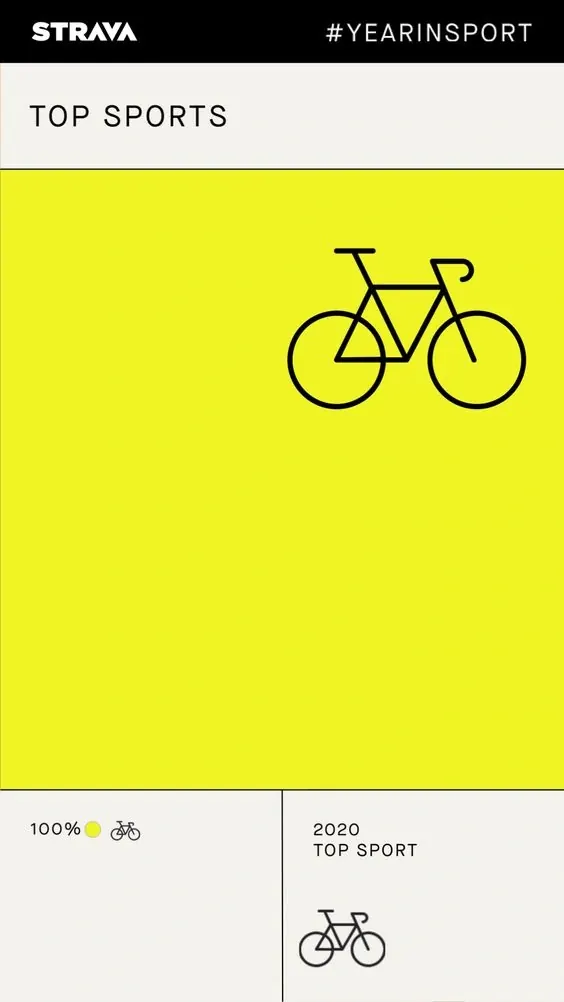 Strava Top Sports Infographic, minimal, flat, vibrant