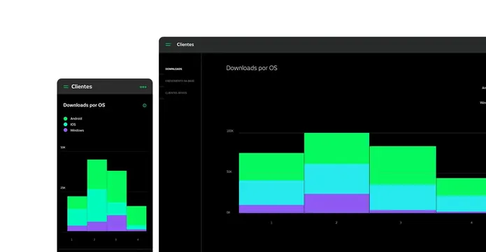 Data Visualization Dashboard, dark-mode, minimal, dark